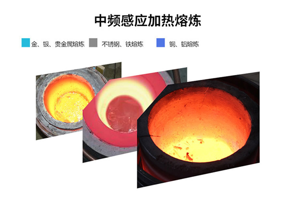 中频熔炼炉职工对企业的信任感是一个不容忽视的要素