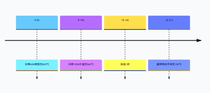 微信截图_20250623161229.png 微信截图_20250623161229.png